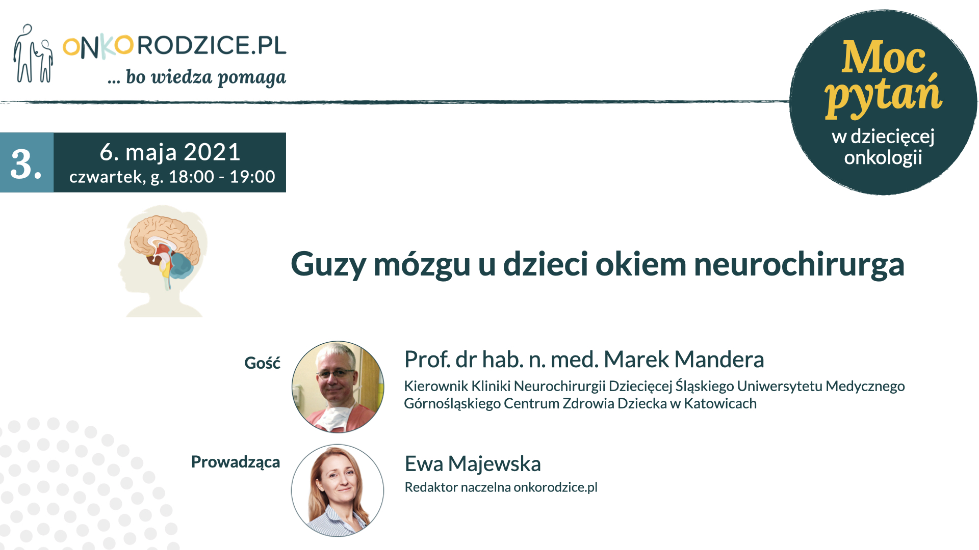 03_Guzy_Mózgu_plansza_początek_v1