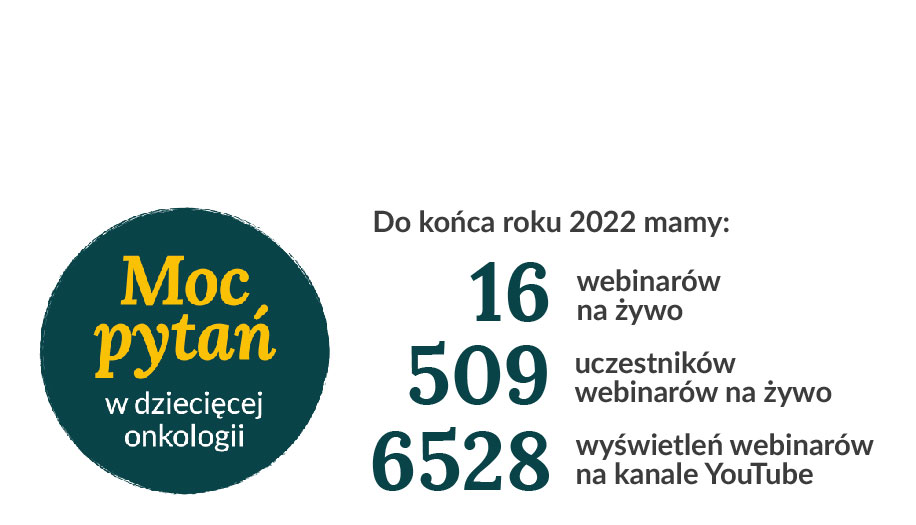 Stats_webinary_2022