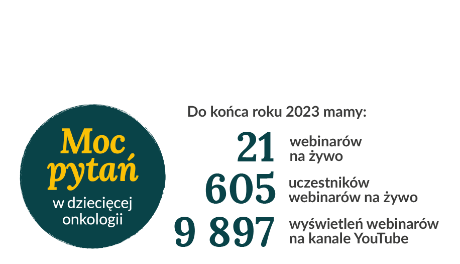 Stats_23_webinary_MocPytan